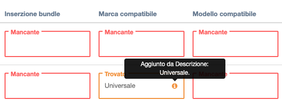 Descrizione del prodotto